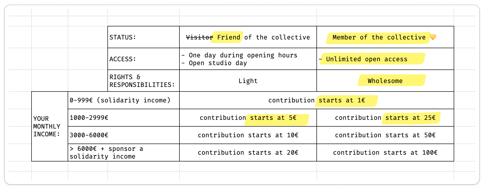 contribution website