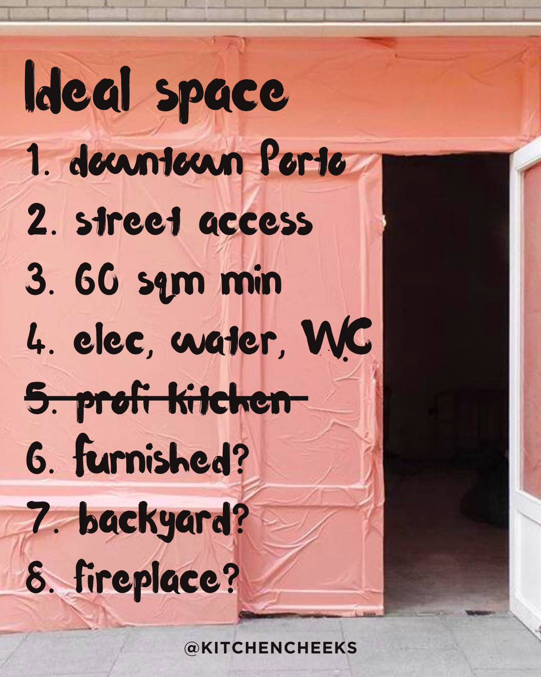 3 Ideal space